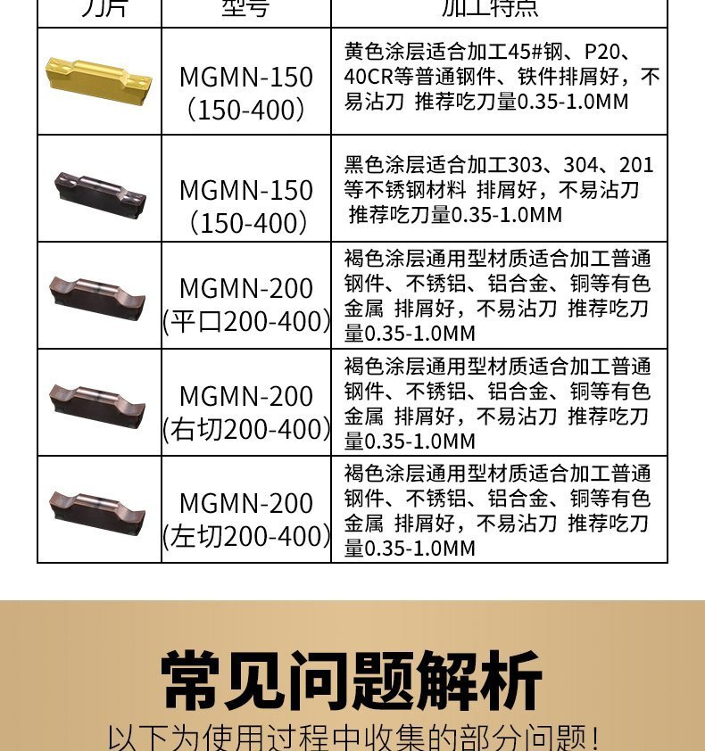 數(shù)控切刀刀片11
